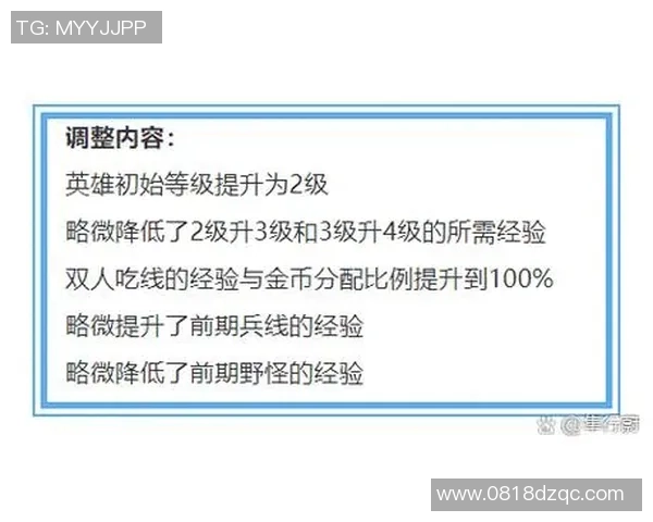 热议王者荣耀RNG战术变革背后的思考与未来发展趋势分析