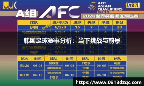 韩国足球赛事分析：当下挑战与前景